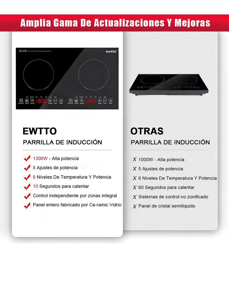 Parrilla de inducción ewtto et-h8007 "de" acero inoxidable y vidrio