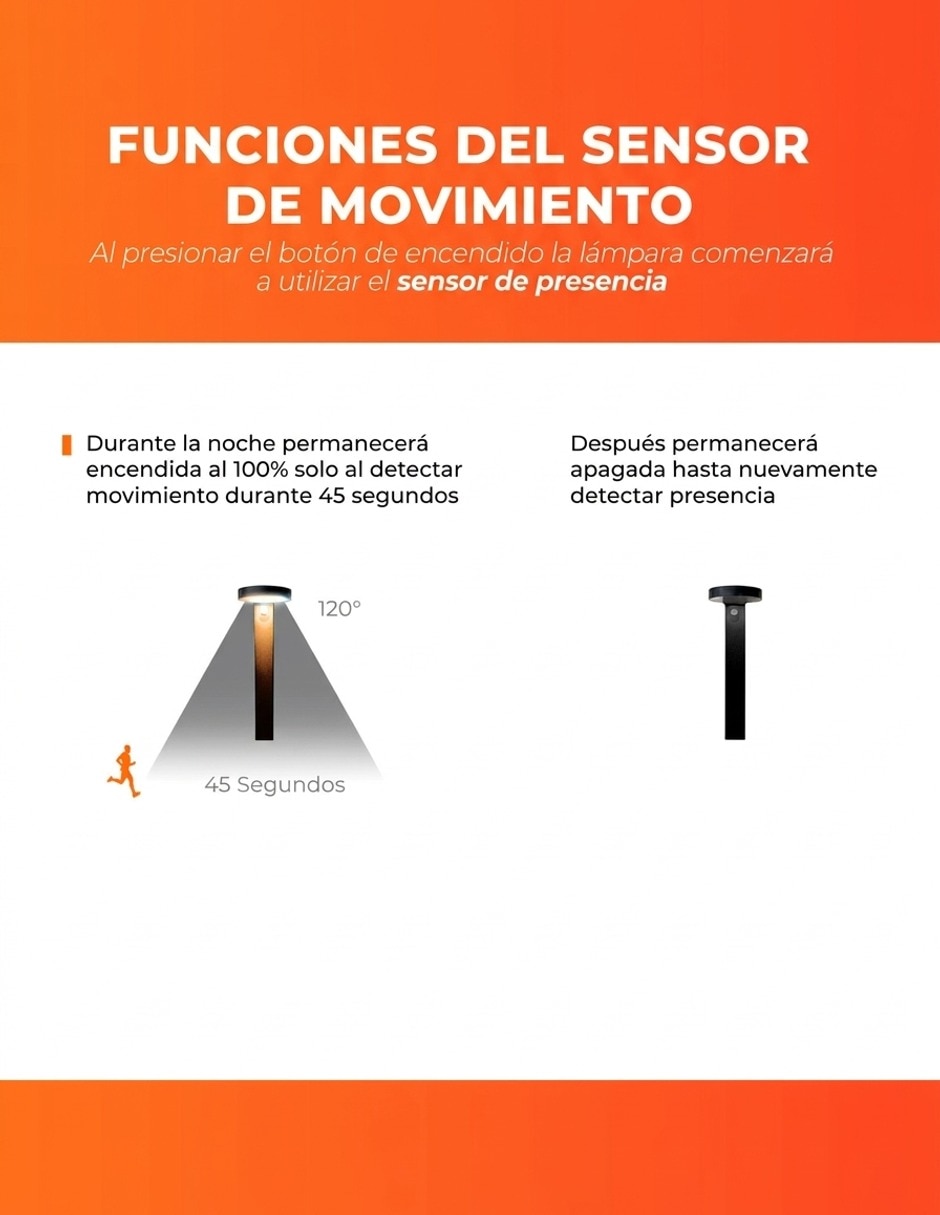 Lámpara solar LED BIDA 3